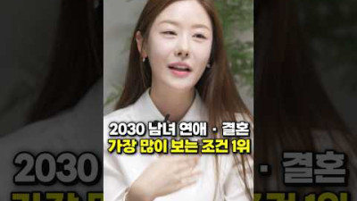 2030 남녀 연애, 결혼 가장 많이 보는 조건 1위 (성지인 대표)