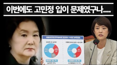 김정숙의 2018년도 사건이 왜 논란이 되나 했더니...고민정 발언이....수습이 안되네...