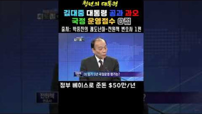 외부) 김대중 국정운영 점수는?  청년의대통령 young's