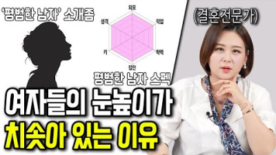 여자들이 원하는 ‘평범한 남자’ 특징