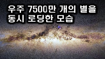 우주의 실제 별 7500만 개를 한 화면에 띄운 모습