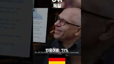 중국을 가장 싫어하는 국가 Top10 <10윈 벨기에, 4위 한국, 1위 일본>