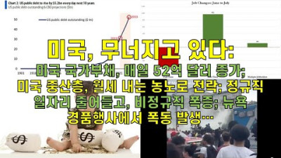 미국, 무너지고 있다.